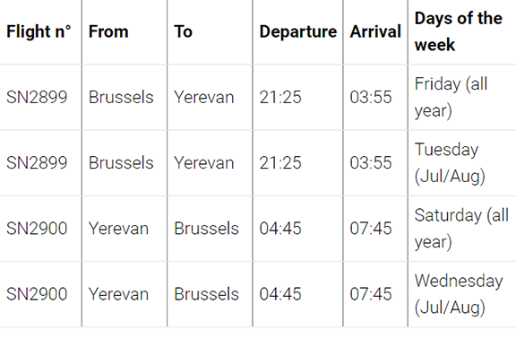 Schedule of flights from Brussels to Yerevan/Yerevan to Brussels (Screenshot: argophilia.com)