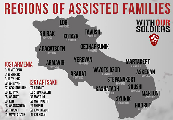Regions of assisted families